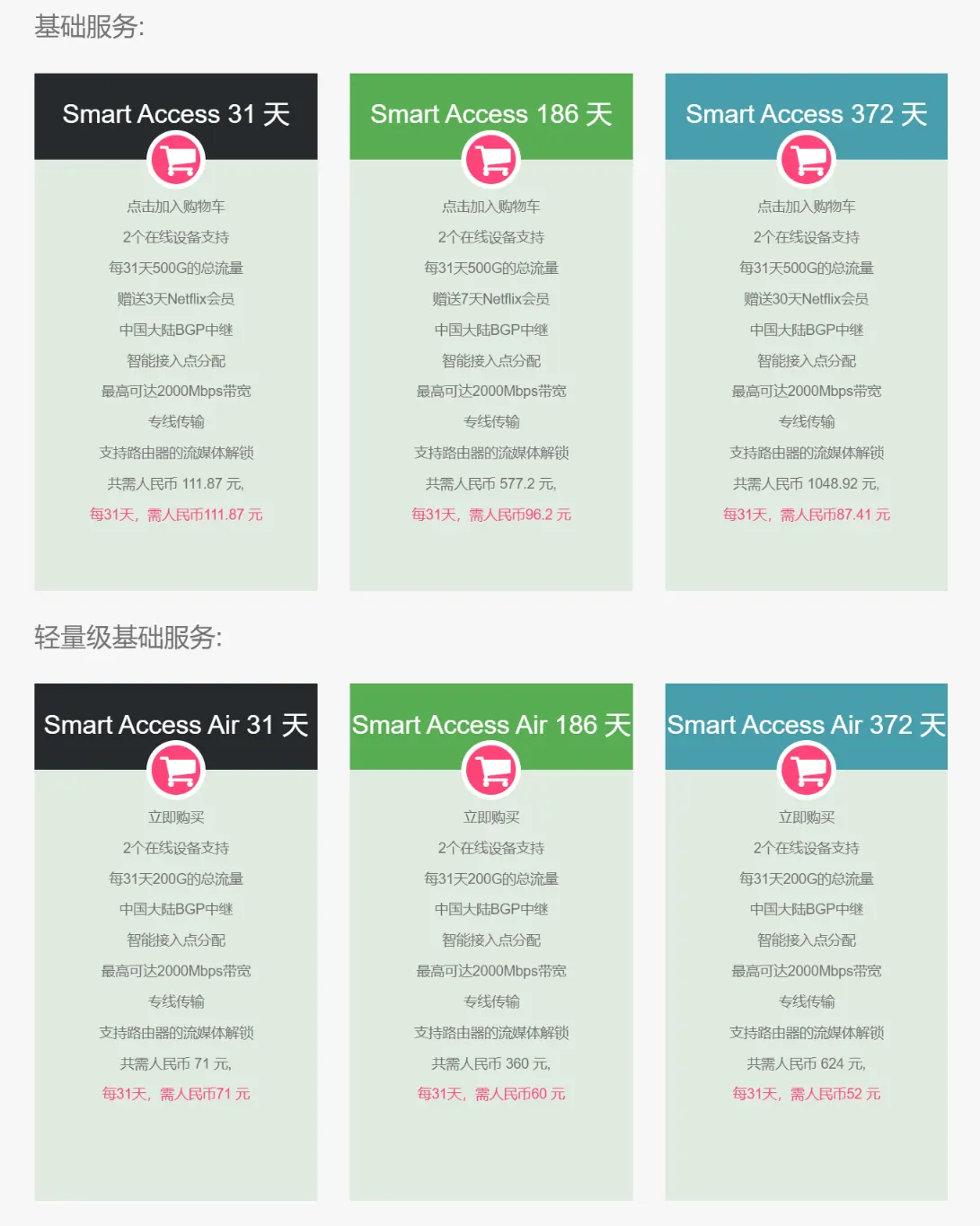 Nexitally 奶昔机场订阅价格